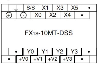 Cách đọc mã ký hiệu của PLC Mitsubishi