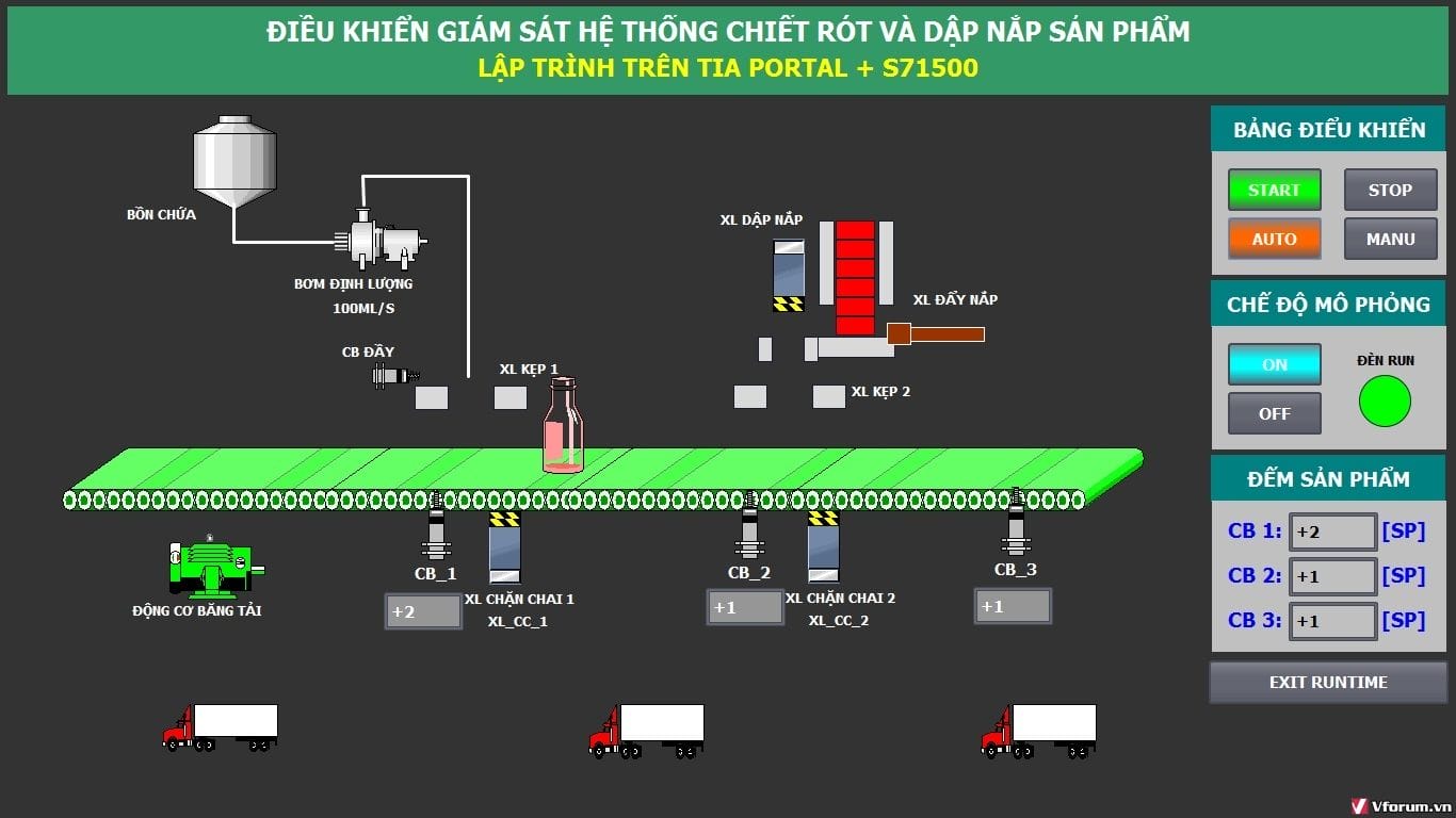 File lập trình chiết rót dập nắp - Tia portal và PLC S71200