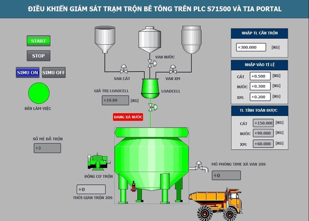 File lập trình trạm trộn bê tông - Tia portal và PLC S71200