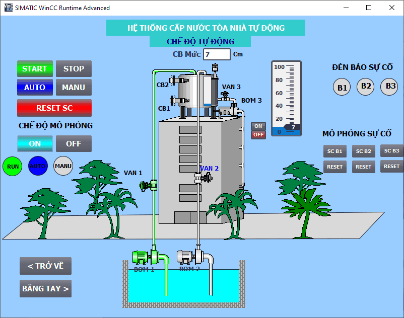 Đồ án cấp nước ngầm tòa nhà – Tia portal và PLC S71200
