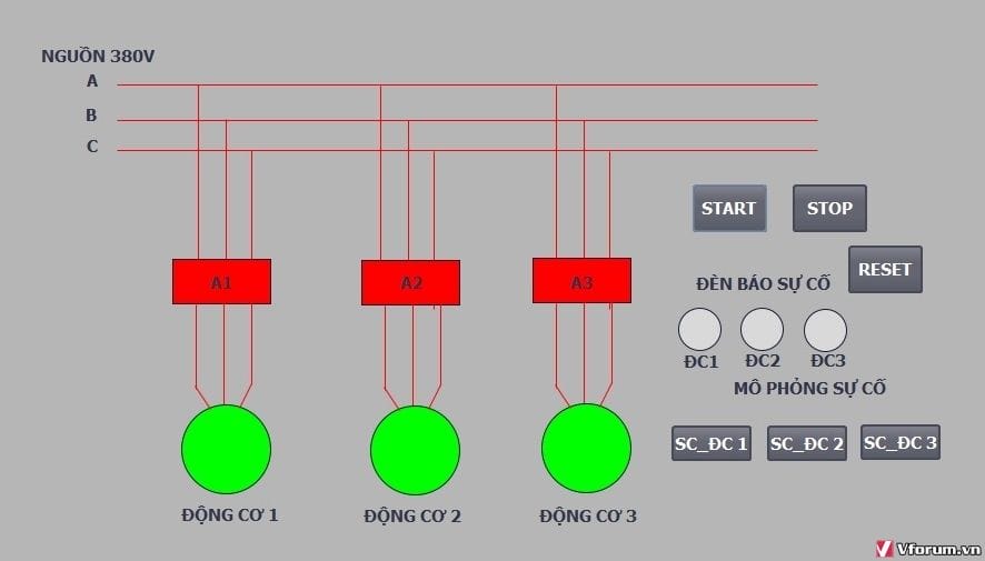 File lập trình bật tắt động cơ theo thứ tự - TIA Portal và PLC S71200