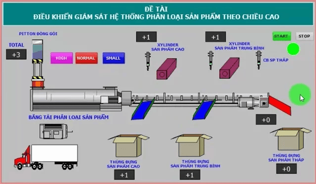 File lập trình phân loại sản phẩm theo chiều cao - Tia Portal và PLC S71200