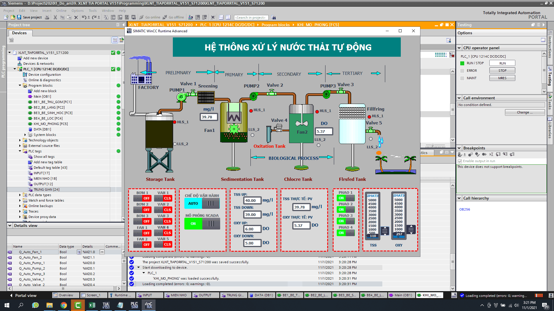 Đồ án xử lý nước thải – Tia Portal + PLC S71200