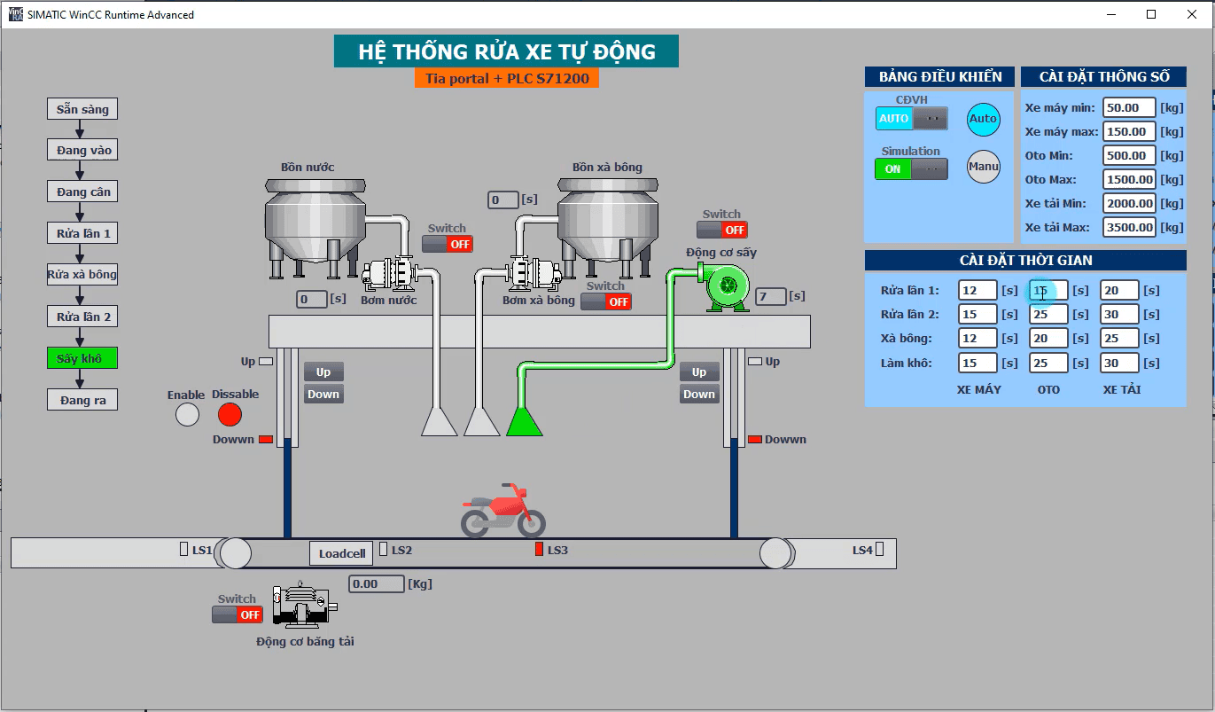 Đồ án rửa xe tự động - Tia portal và PLC S71200