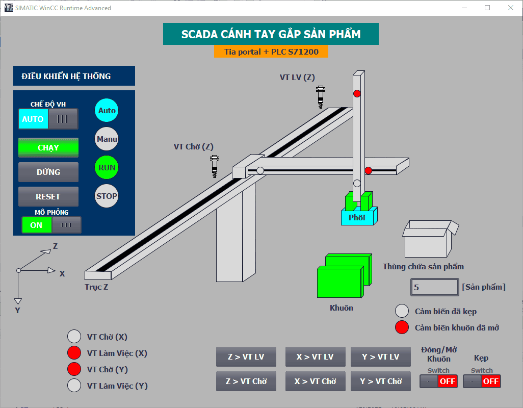 Đồ án tay gắp sản phẩm – Tia portal và PLC S71200