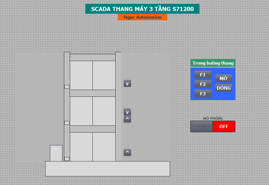 Đồ án thang máy 3 tầng - Tia portal và PLC S71200