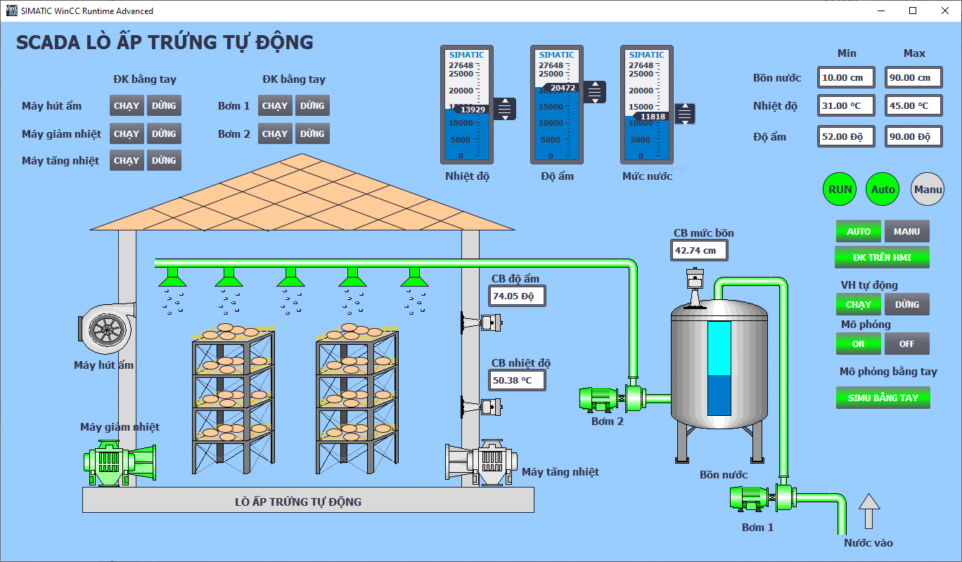 Đồ án lò ấp trứng tự động - PLC S71200 và Tia portal
