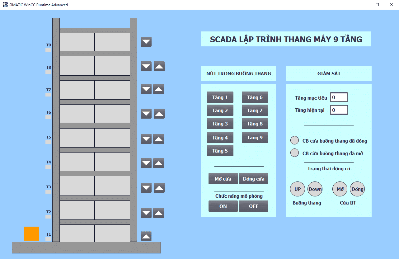 Đồ án thang máy 9 tầng – Tia Portal + PLC S71200
