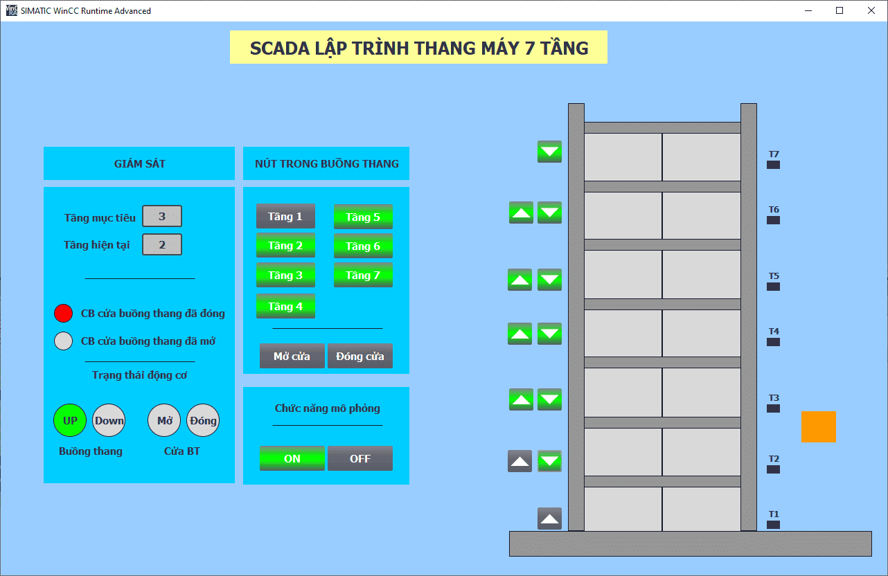 Đồ án thang máy 7 tầng – Tia Portal + PLC S71200