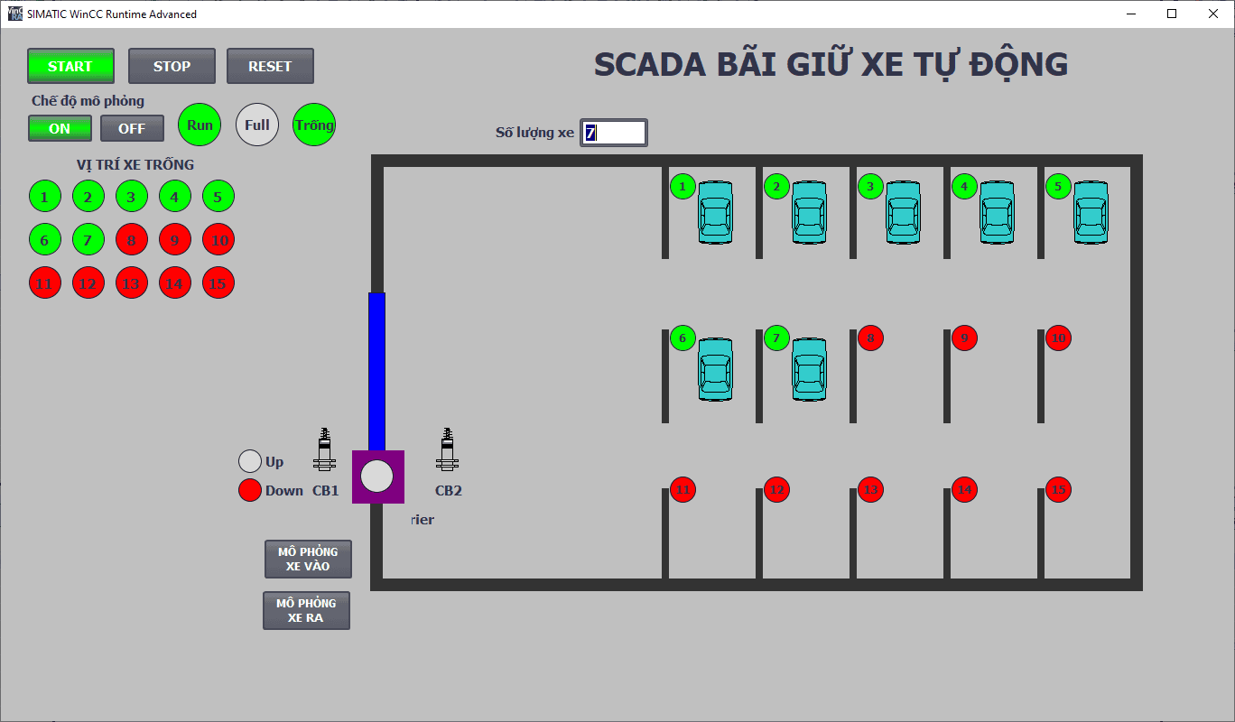 Đồ án bãi đậu xe tự động - PLC S71200 và Tia portal