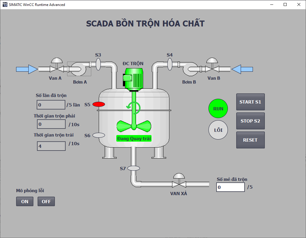 Đồ án bồn trộn hóa chất - Tia portal và PLC S71200