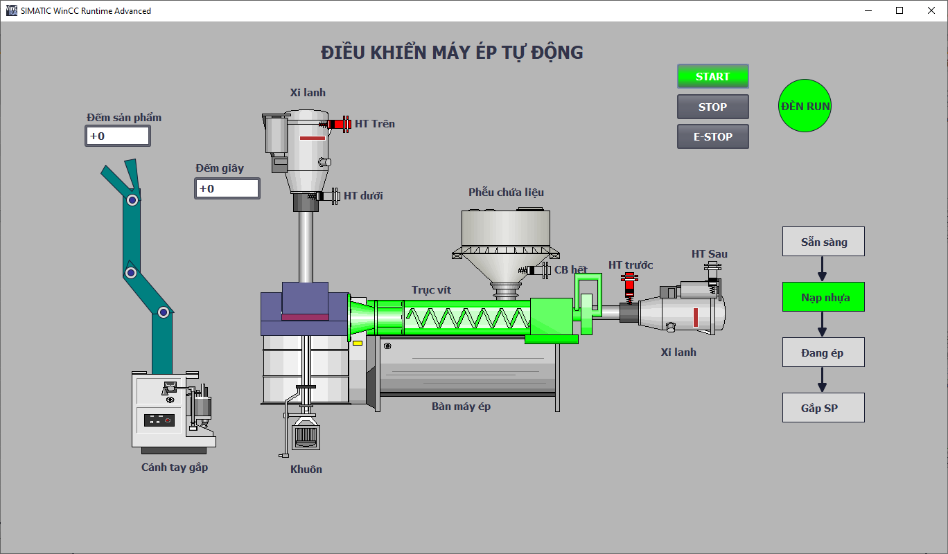 Lập trình máy ép nhựa tự động - PLC S71200 và Tia portal