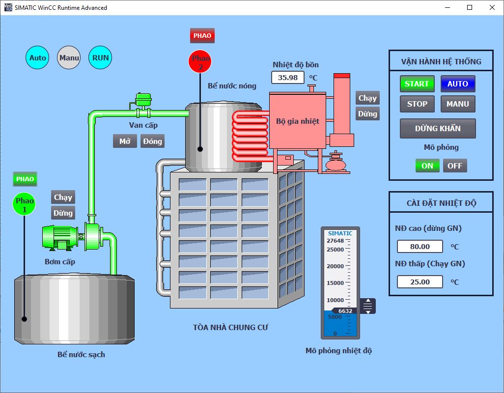 File lập trình cấp nước tòa nhà trên PLC S71200 và Tia portal