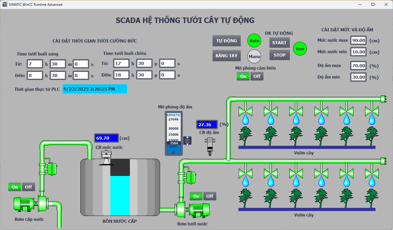 Đồ án hệ thống tưới cây tự động - PLC S71200 và tia portal